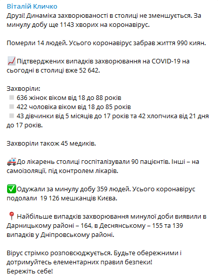 Коронавирус в Киеве на 17 ноября. Скригшот телеграм-канла Кличко