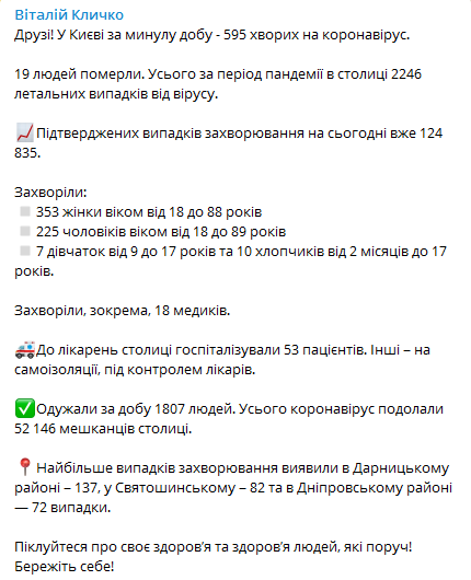 Коронавирус в Киеве на 21 января. Скриншот телеграм-канала Кличко