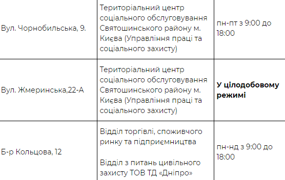 Кличко предупредил киевлян о резком похолодании и объявил об открытии пунктов обогрева. Скриншот: КГГА