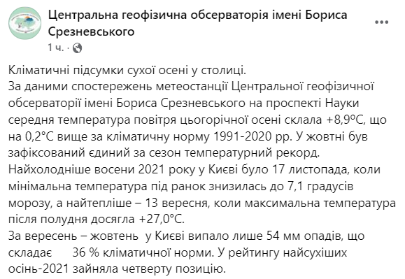 Осень-2021 в Киеве была теплее нормы и оказалась одной из самых сухих