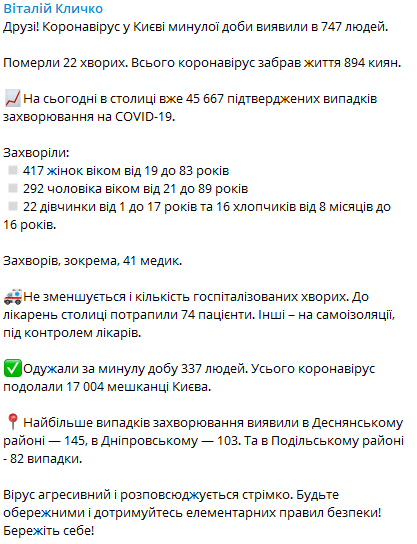 В Киеве коронавирусом за сутки заразились еще 747 человек. Среди новых заболевших 8-месячный мальчик. Скриншот: Telegarm-Канал/ Виталий Кличко